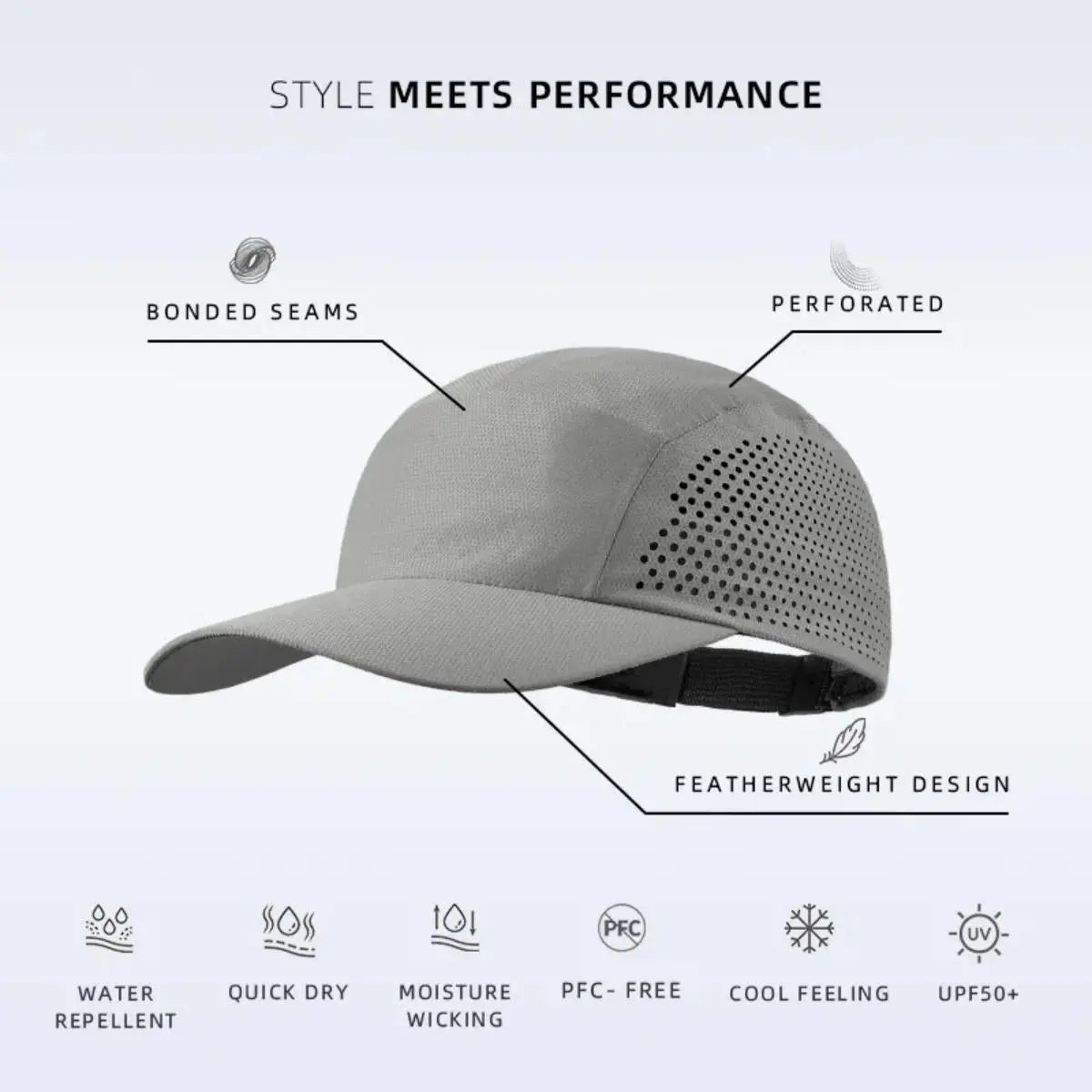 Blank Seamless Perforated Water Repellent Lightweight Running Cap - 5027 foremosthat