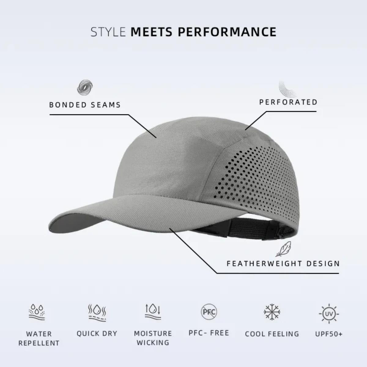 Blank Seamless Perforated Water Repellent Lightweight Running Cap - 5027